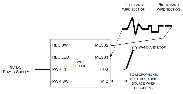Figure 1: External connections to the voice recorder