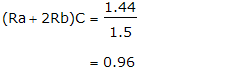(Ra + 2Rb)C = (1.44 / 1.5) = 0.96