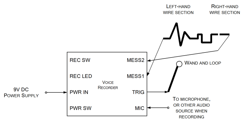 Figure 1: External connections to the voice recorder Figure 1: External connections to the voice recorder