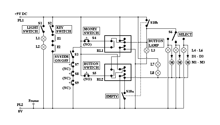 Circuit diagram Circuit diagram