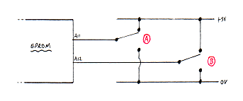 Figure 5: Switches A and B Figure 5: Switches A and B