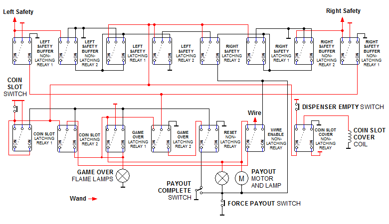 Circuit diagram